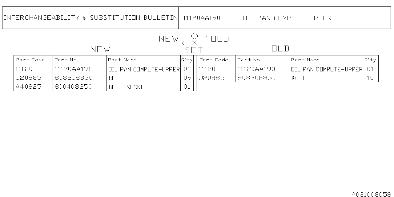 Diagram OIL PAN for your 2005 Subaru Forester 2.5L AT X LL Bean 