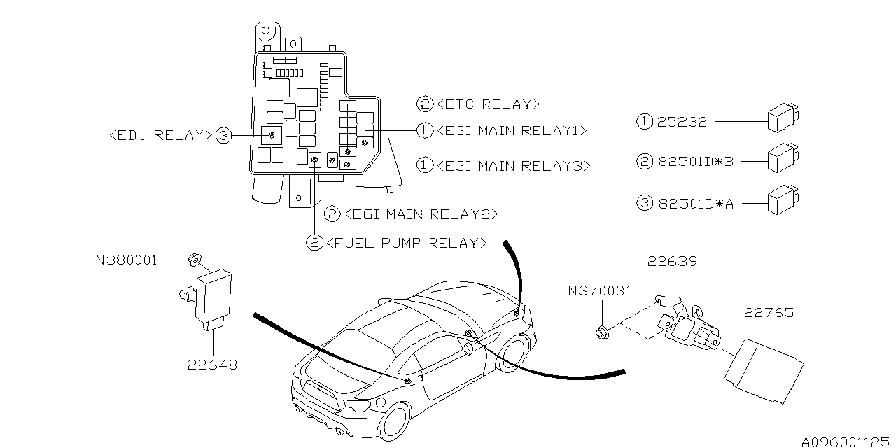 Diagram RELAY & SENSOR (ENGINE) for your 2020 Subaru BRZ   