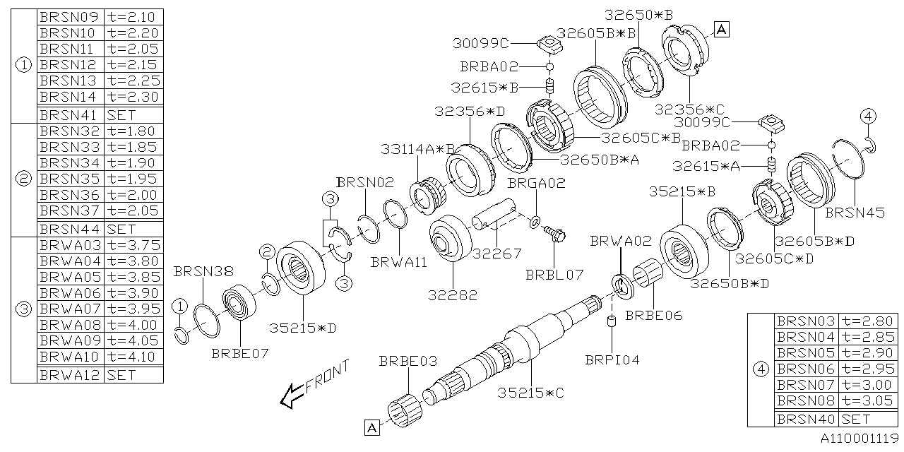 2024 Subaru Crosstrek Premium w/Eyesight Gear Reverse Idler