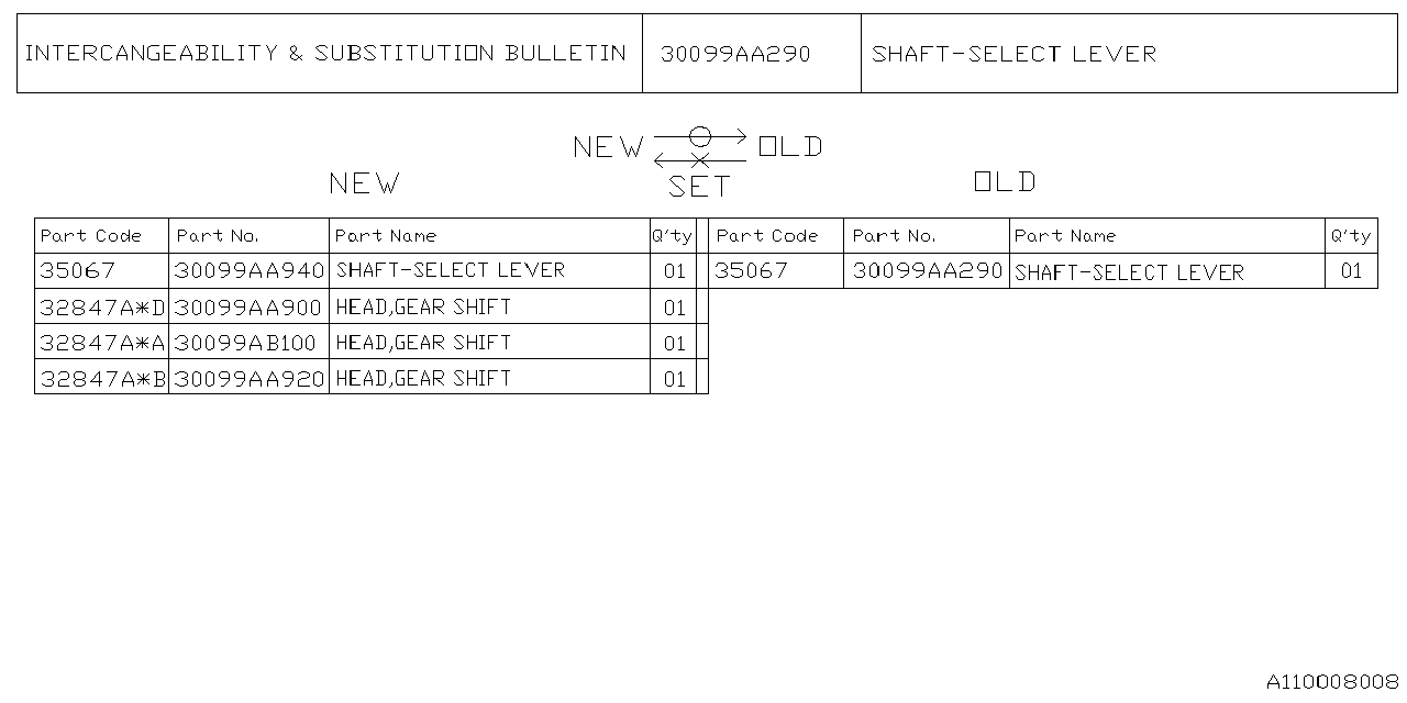 Diagram MT, TRANSMISSION ASSEMBLY for your 2015 Subaru Legacy   