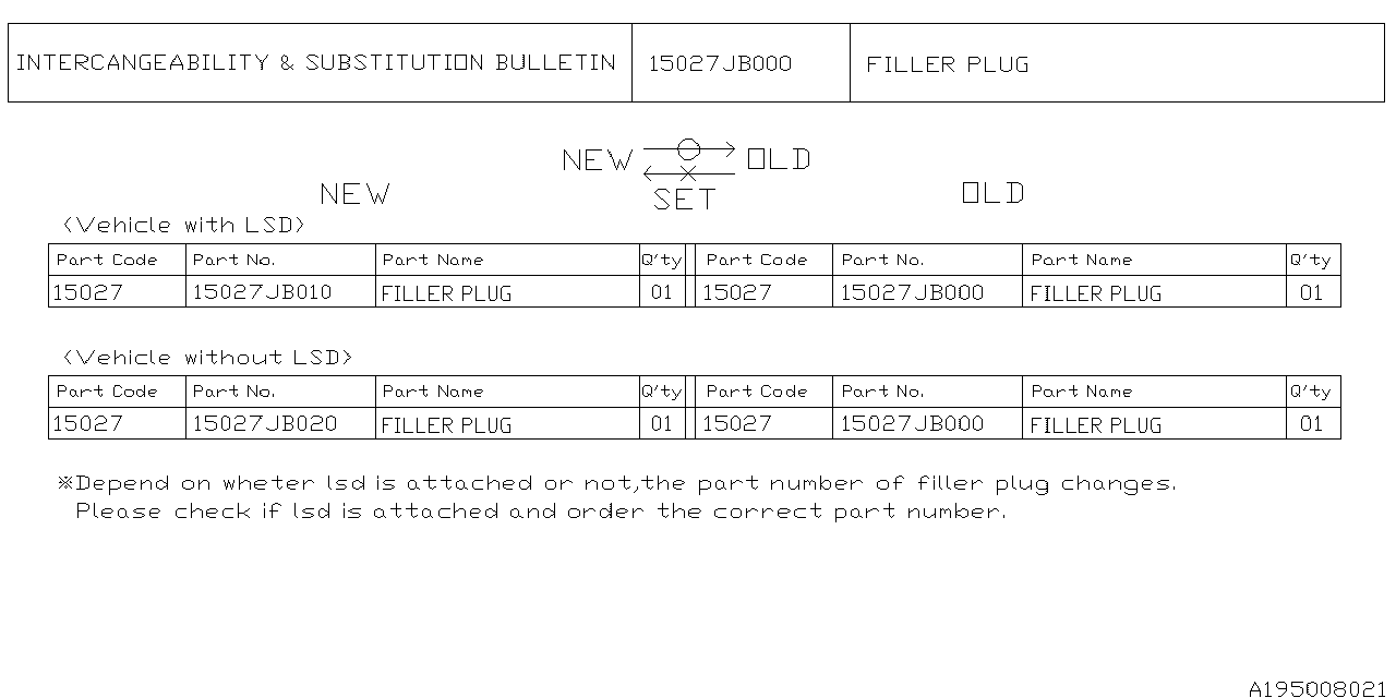 Diagram DIFFERENTIAL (INDIVIDUAL) for your 2016 Subaru Crosstrek  Limited 