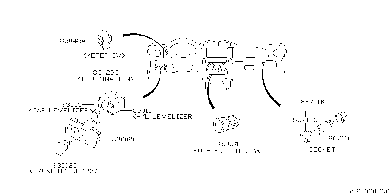 Diagram SWITCH (INSTRUMENTPANEL) for your 2013 Subaru Impreza  Limited Wagon 