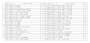 View Engine Gasket Set. Gasket and Seal Kit Engine. GSKT&SEAL Set Engine. Full-Sized Product Image