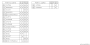 STEERING COLUMN (1/1)