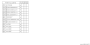 Image of Flange Bolt. 68. image for your 1990 Subaru Loyale TURBO RS Coupe 