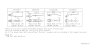 ENGINE WIRING HARNESS (1/1)