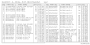 AT, TRANSMISSION ASSEMBLY (1/1)