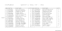 ENGINE GASKET & SEAL KIT (1/1)