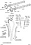 CAMSHAFT & VALVE Diagram