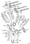 CAMSHAFT & VALVE Diagram