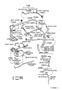 VACUUM PIPING Diagram