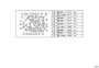Image of BOLT, WINDSHIELD WASHER. image for your 2020 TOYOTA TUNDRA Limited Crew Cab Pickup Fleetside 5.7L i-Force  4WD
