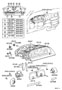 METER Diagram