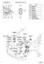 Diagram SWITCH & RELAY for your TOYOTA