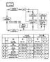 Diagram HEATING & AIR CONDITIONING - COOLER PIPING for your 1982 TOYOTA LAND CRUISER