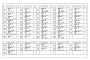 View Engine Gasket Set Full-Sized Product Image