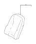 View 7107750M20D5 Full-Sized Product Image