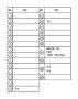 View Fusible Link Full-Sized Product Image