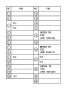 View 8224142010 Full-Sized Product Image