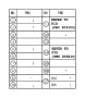 View RELAY; RELAY ASSEMBLY Full-Sized Product Image