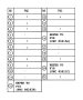 View Accessory Power Relay Full-Sized Product Image
