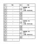 View Accessory Power Relay Full-Sized Product Image