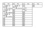 View 8262008050 Full-Sized Product Image