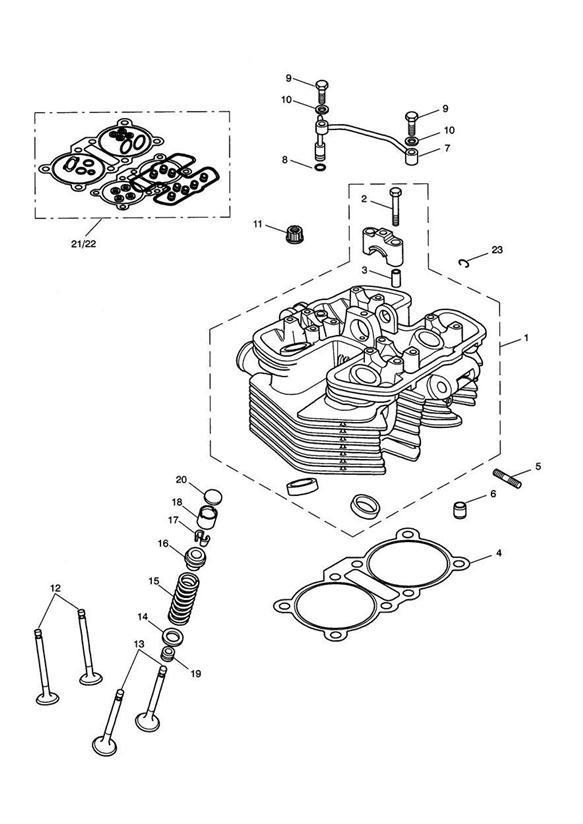 Diagram Cylinder Head and Valves for your Triumph