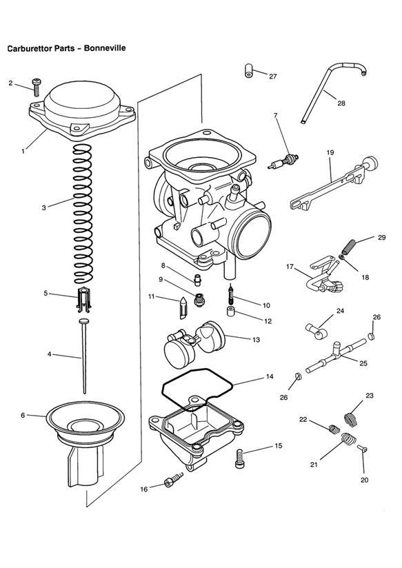 Diagram Carburettor Parts - Bonneville for your Triumph