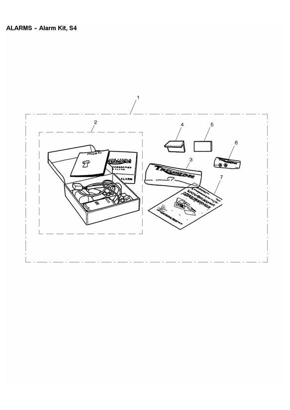 Diagram Alarm Kit, S4 for your Triumph