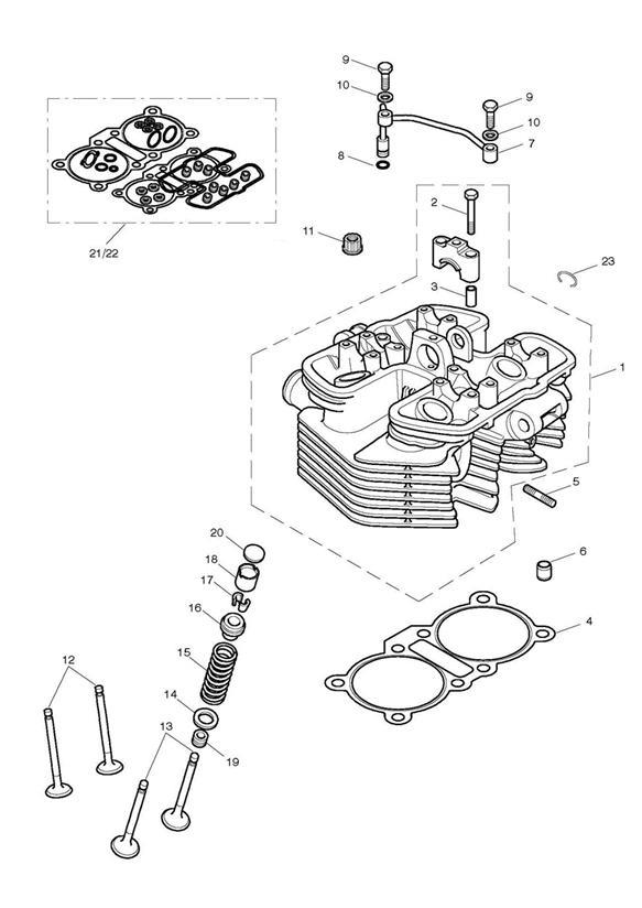 Diagram Cylinder Head & Valves for your Triumph