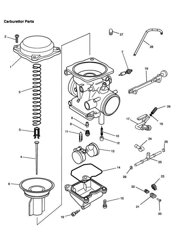 Diagram Carburettor Parts for your 1995 Triumph Thunderbird  Standard 