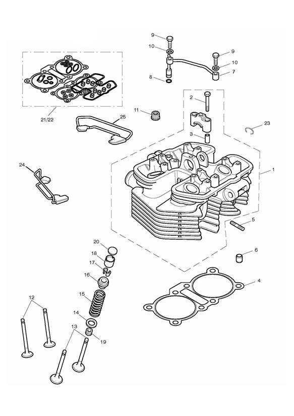 Diagram Cylinder Head & Valves for your Triumph