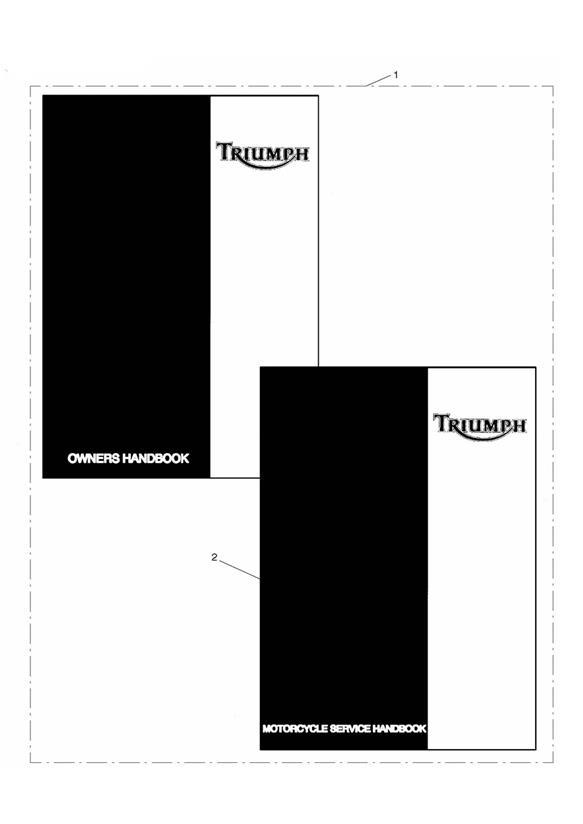 Diagram Owners Handbooks for your Triumph