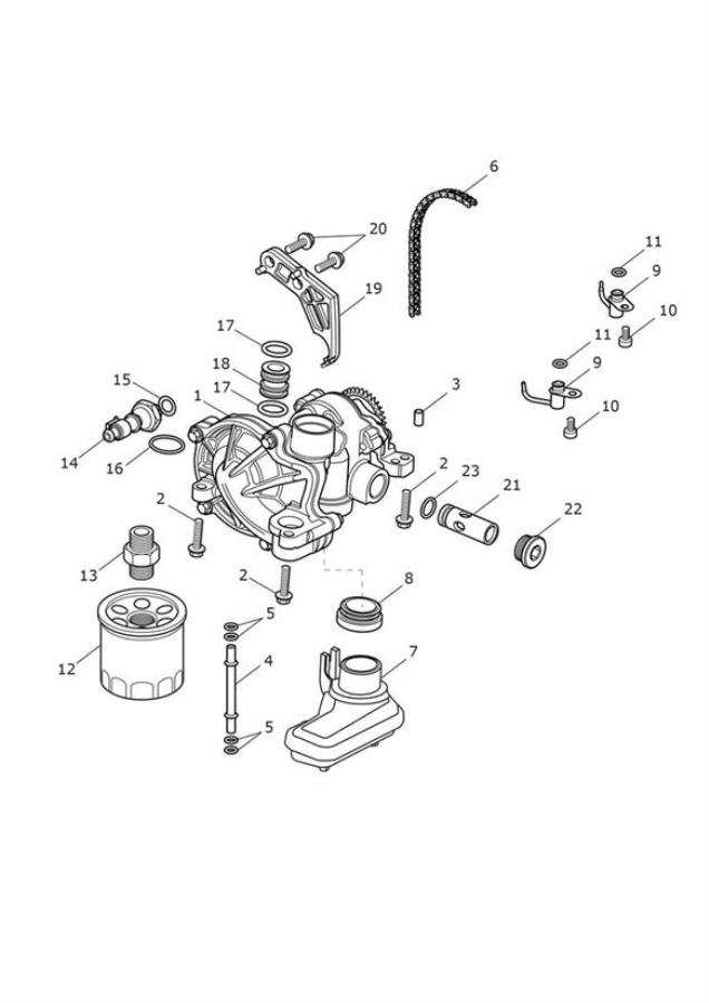 Diagram Lubrication System for your Triumph