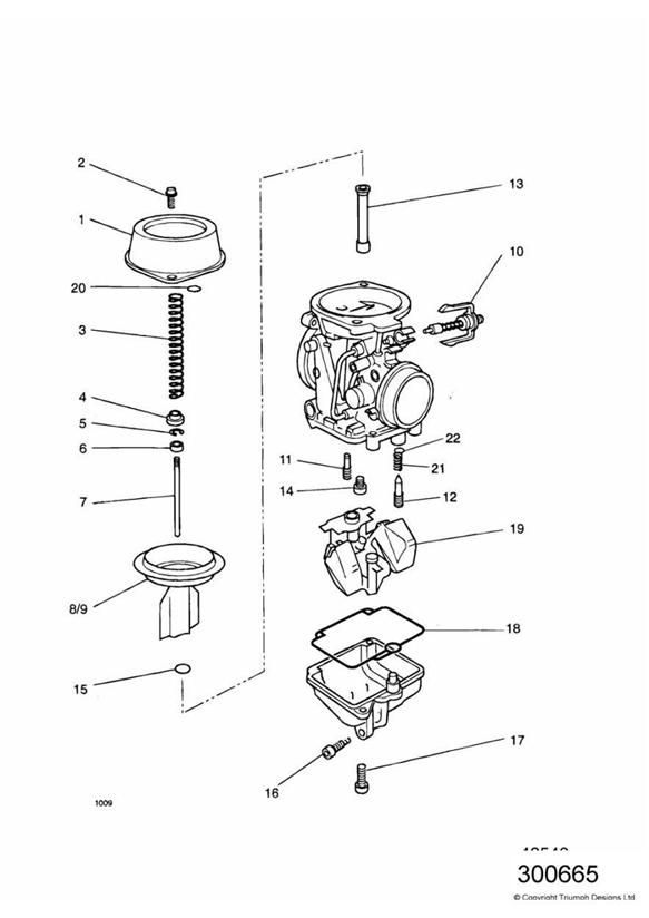 Diagram Carburettor Parts Carburettor assemblies T1240932 & T1240640 for your 1996 Triumph Adventurer   