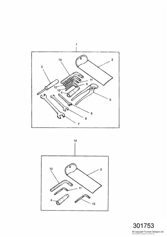 Tool Kit Diagram