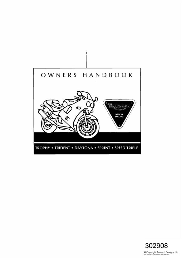 Full size assembly image of Owners Handbook,For 1996 Models 29156 + (1/1)