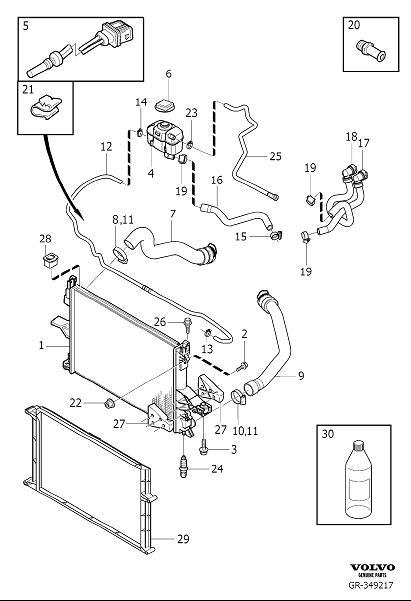 Diagram Radiator and connections for your 2015 Volvo XC60  2.5l 5 cylinder Turbo 