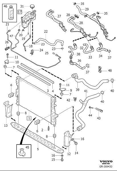 Diagram Radiator and connections for your 2024 Volvo XC60   