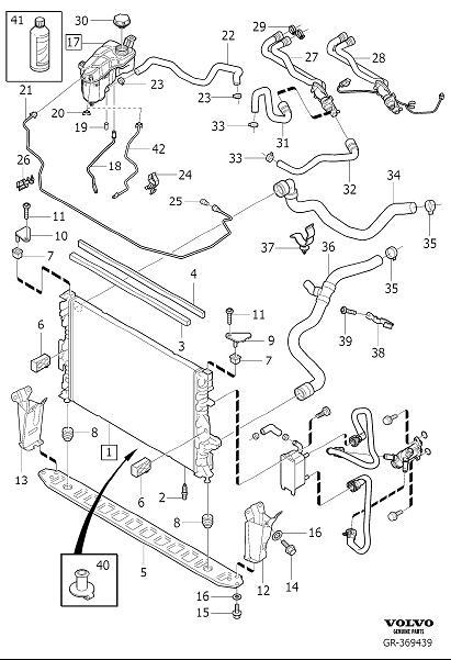 Diagram Radiator and connections for your 2011 Volvo XC60   