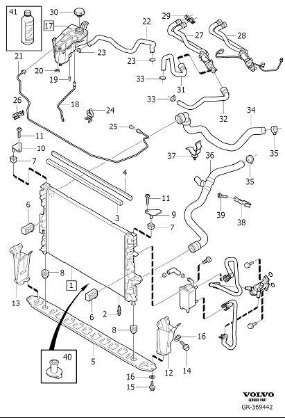 Diagram Radiator and connections for your 2021 Volvo XC60   