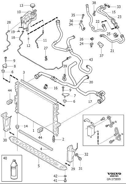 Diagram Radiator and connections for your 2020 Volvo XC60   