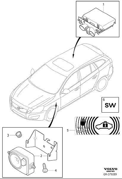 Diagram Alarm for your Volvo V60 Cross Country  