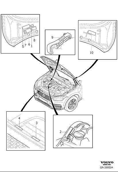 Diagram Decals engine compartment for your 2008 Volvo S60   