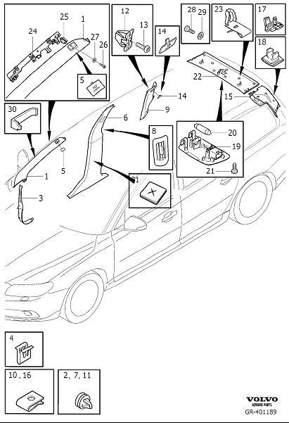 Diagram Panels for a, b, c, cd pillars for your Volvo V70  
