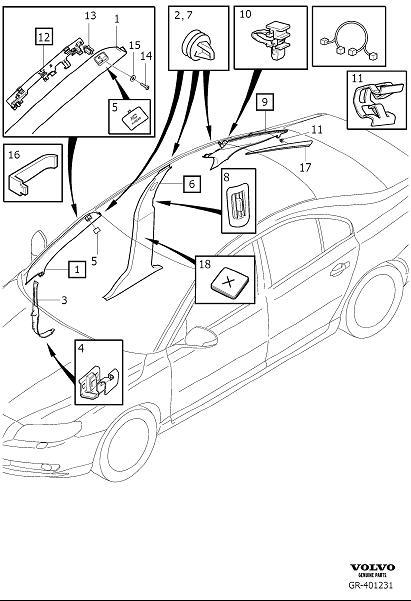Diagram Panels for a, b, c, cd pillars for your Volvo V70  