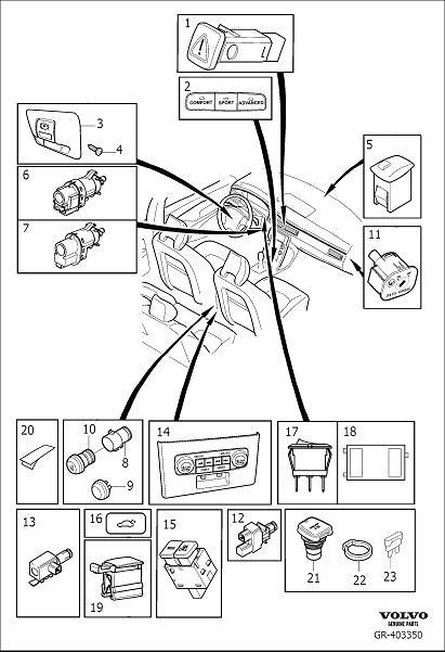 Diagram Switch other for your Volvo V70  