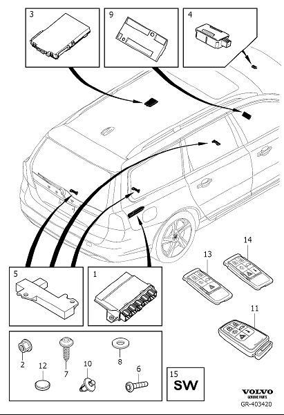 Diagram Remote control key system for your Volvo S60 Cross Country  