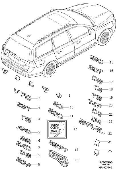 Diagram Emblems for your 2020 Volvo V60 Cross Country   